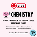Atomic Structure and the Periodic Table 3: Groups and Trends in the Periodic Table