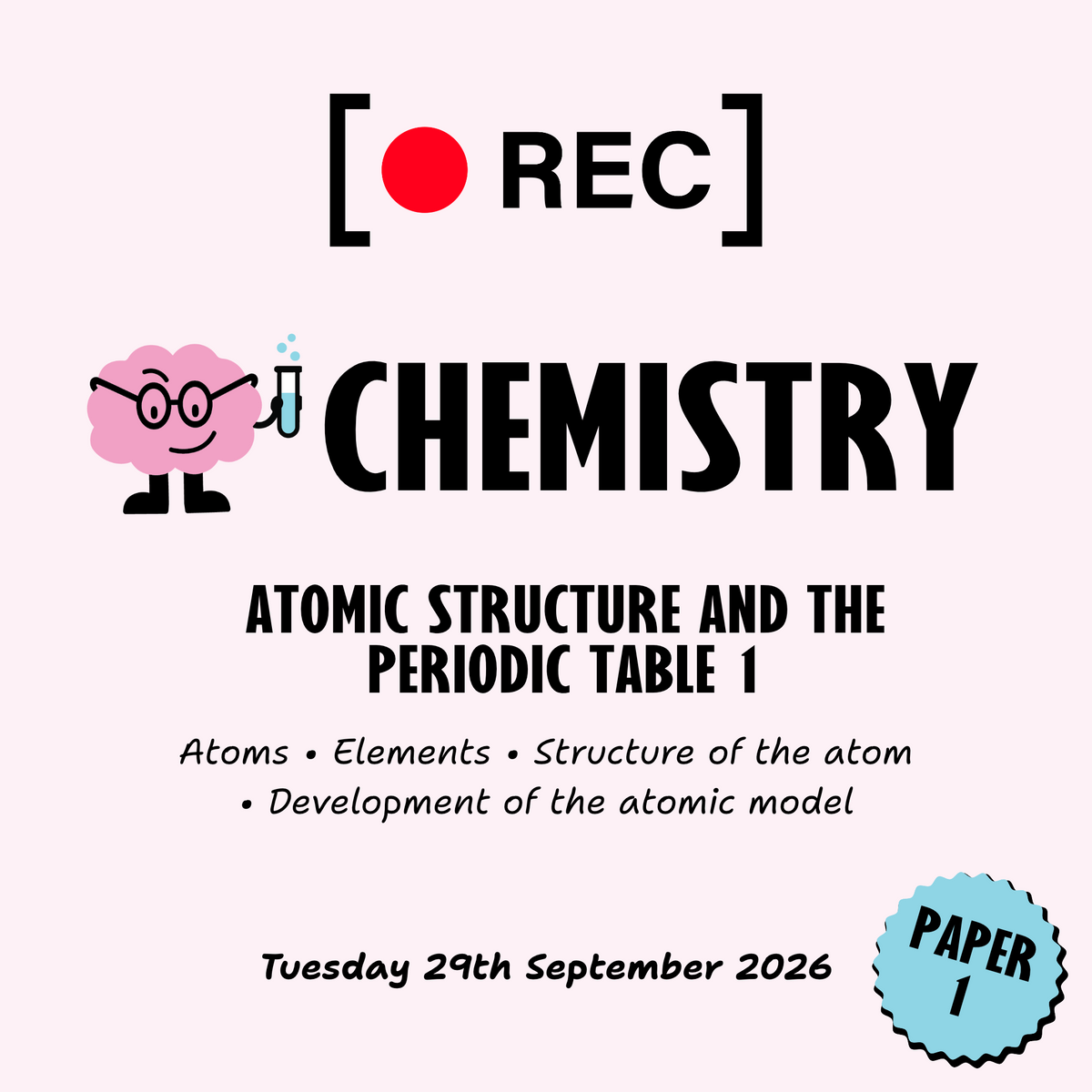 Atomic Structure & the Periodic Table 1